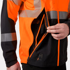 ICU BRZ Jacke