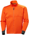 Tech Midlayer